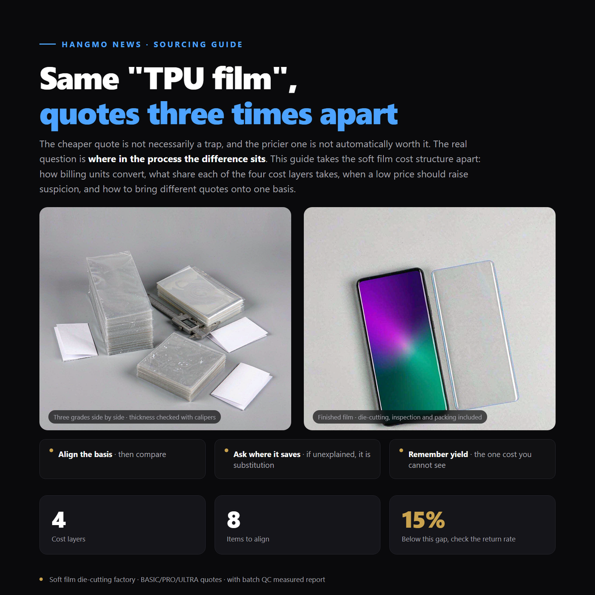 What Drives Screen Protector Film Pricing: A Factory Cost Breakdown
